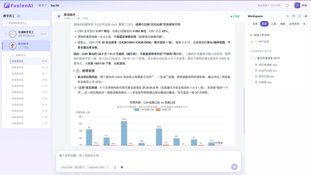 库存健康检查:补货建议与优先级