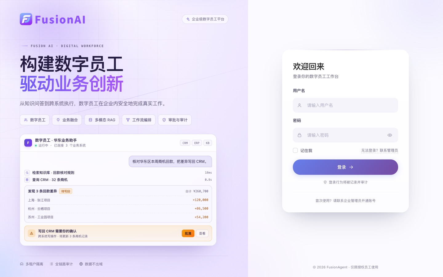 FusionAI 登录页：左侧是品牌与数字员工演示，右侧是账号登录，登录行为被记录并审计