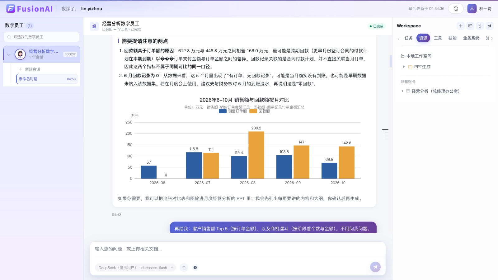 FusionAI 员工工作台：经营分析数字员工在对话里问数、出图，并把两个指标的口径逐条写清楚